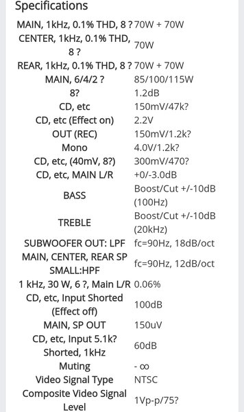 Sistem reicever Yamaha- Polkaudio
