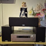 Sistem reicever Yamaha- Polkaudio